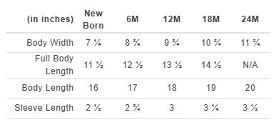 Baby Onesie (unisex) - Mint Green
